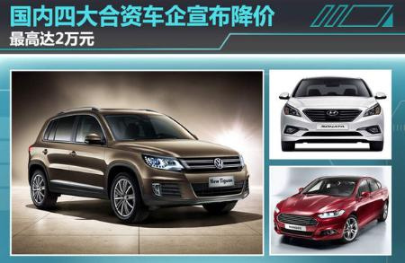 振奋 中国品牌崛起倒逼合资开始降价1