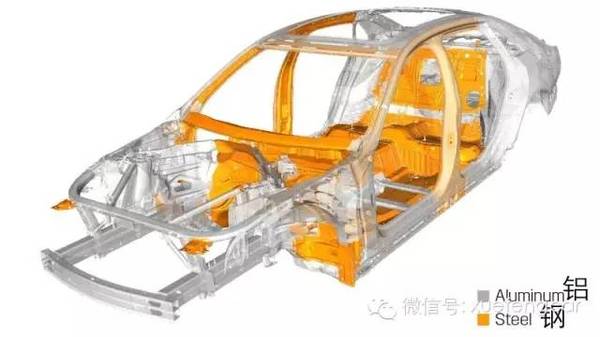 豪华车 贵在什么地方？3