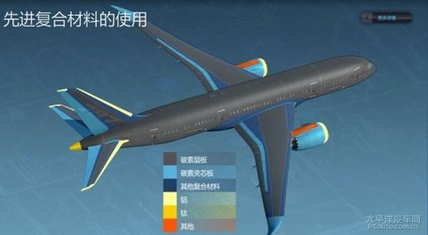 兰博基尼携波音锻造碳纤材料 三分钟出炉