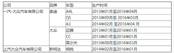 ，315,大众，车型异味