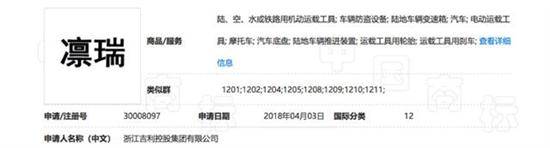 SUV，吉利SUV