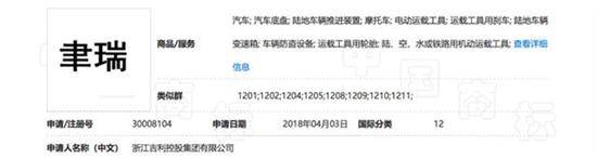 SUV，吉利SUV