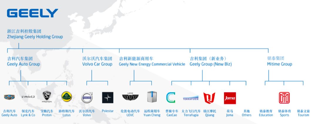 19岁姆巴佩送走阿根廷，中国车坛谁能封神？| 聚侃