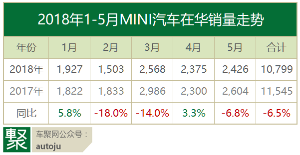 深度：光束汽车落户张家港，长城宝马的野心不止电动车｜聚焦