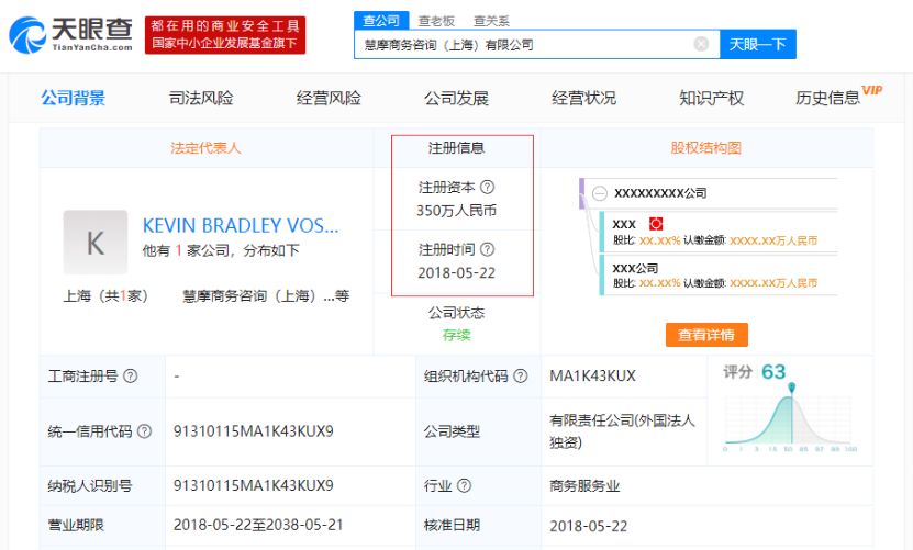 重磅！谷歌无人驾驶部门Waymo在上海设立公司｜聚闻