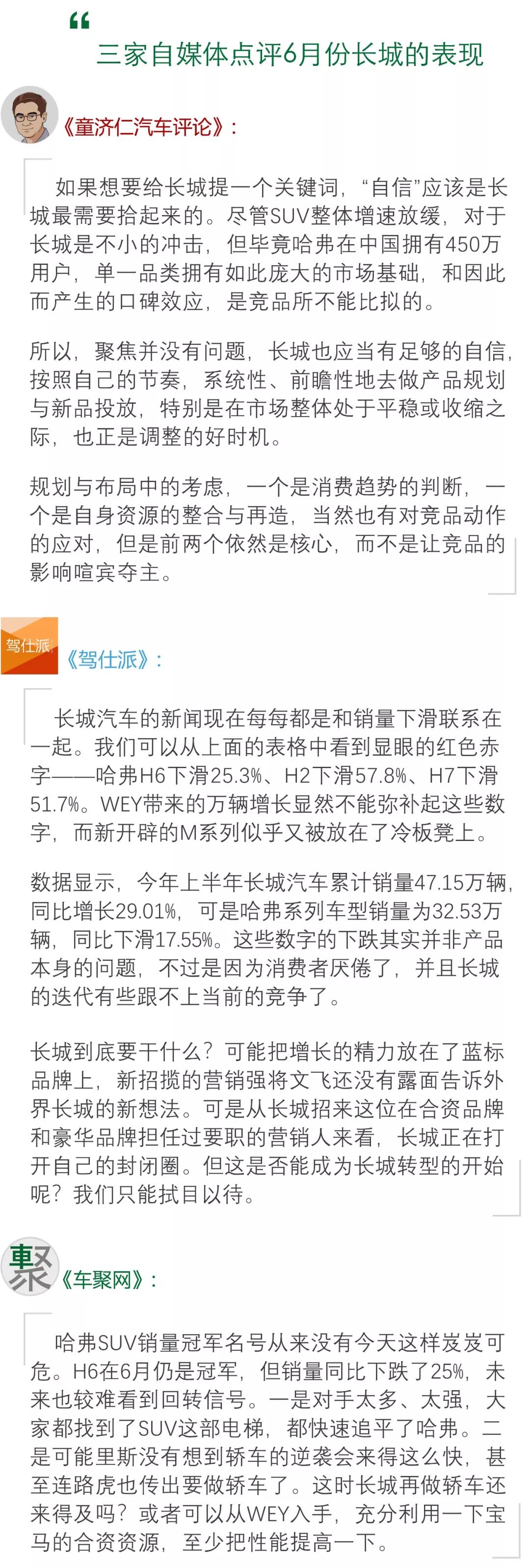 月读车市｜18年6月自主品牌：谁先冻死在盛夏里？