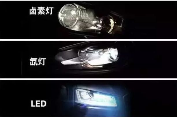 哪7种汽车配置最受欢迎？外媒公布答案并提出警告丨聚译