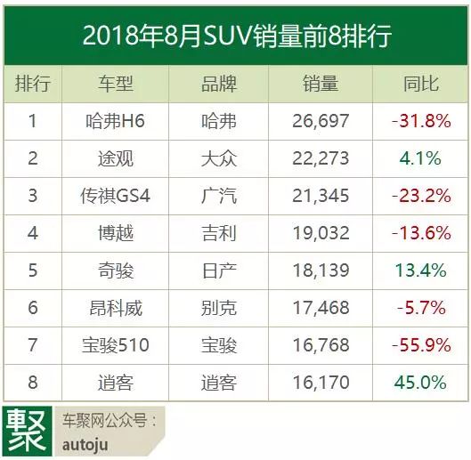 11万起的名爵HS，在SUV市场是怎样的存在？｜聚论