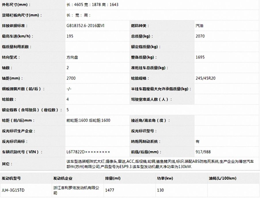 吉利、哈弗同出轿跑SUV，领跑自主品牌跨界风｜聚闻