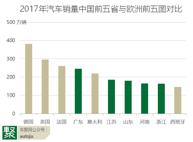 2018中国车市入冬，哪些企业最怕冷？｜聚论