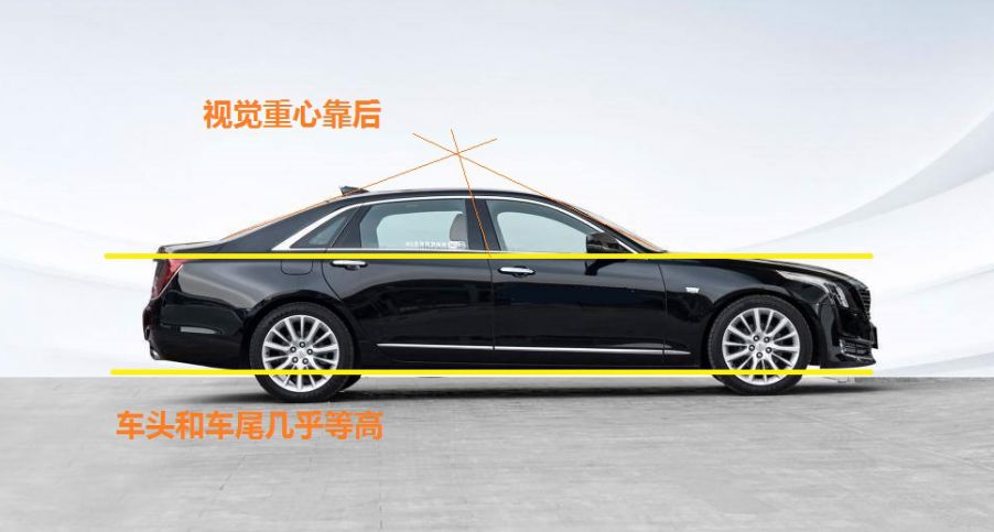 用科技做减法，全新一代凯迪拉克CT6的“美式极简主义”｜聚侃