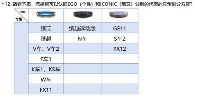 吉利想做中国版的大众？先从换标开始丨聚闻