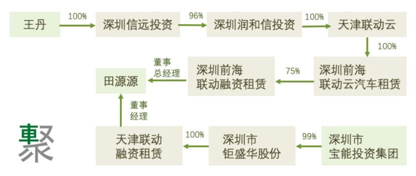 观致谜局：一半是海水，一半是火焰 | 聚焦