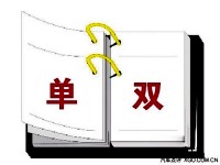 单双号限行已有政策储备 沪或开启限行新政
