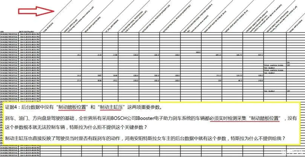 ▲图片来源：公开网络