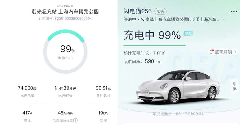 ▲图片来源:车聚网
