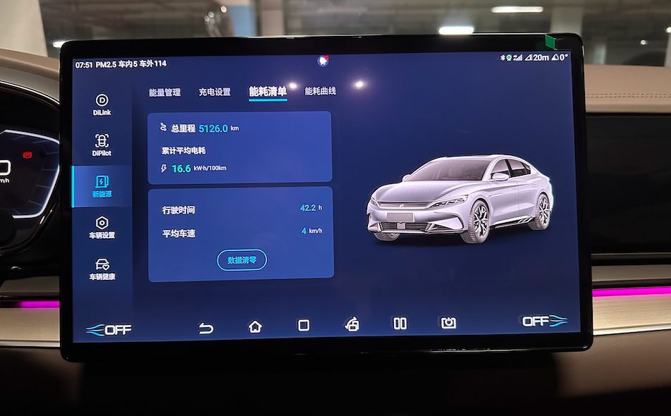 ▲图片来源：车聚网